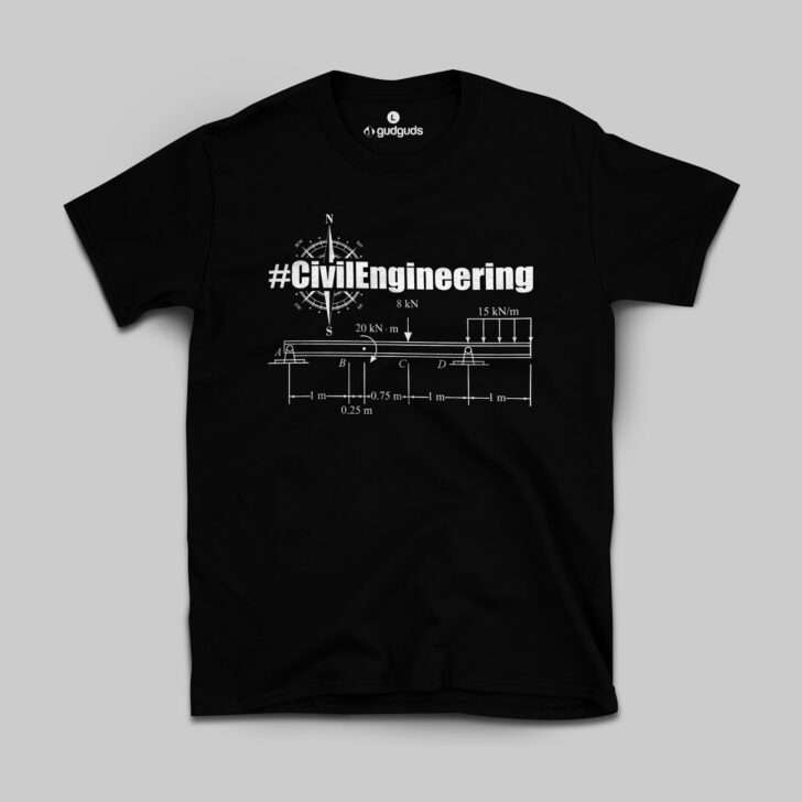 CIVIL ENGINEERING MA